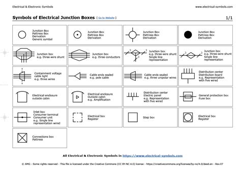 architectural symbol for electrical boxes|junction electrical symbol.